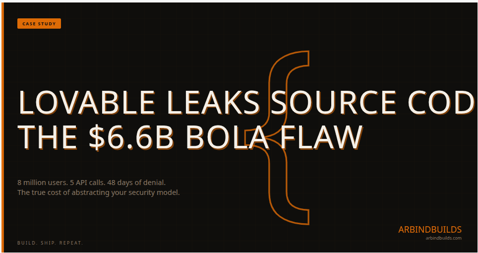 Lovable Leaks Source Code: The $6.6B BOLA Vulnerability